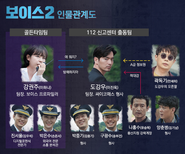 보이스온 이미지