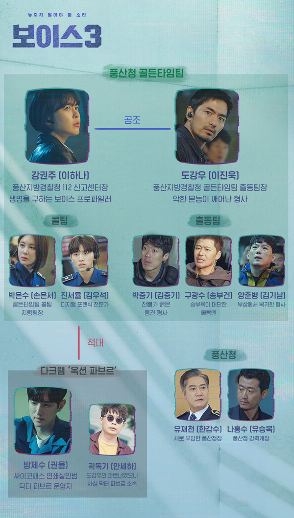 보이스온 이미지