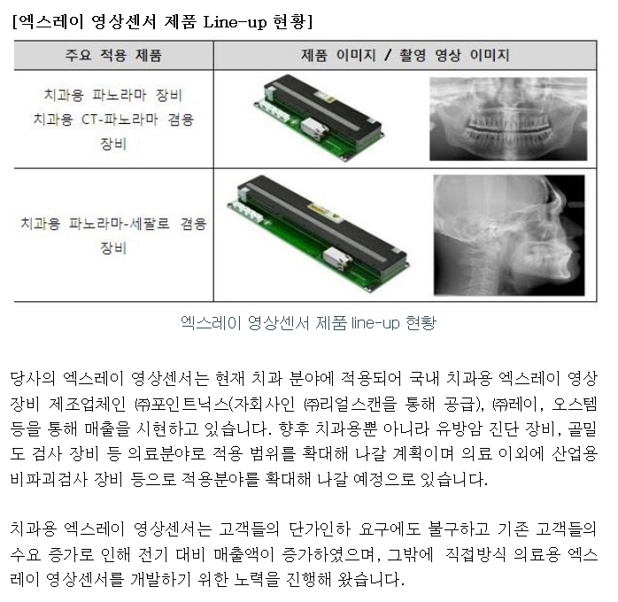 (주)드림텍 이미지