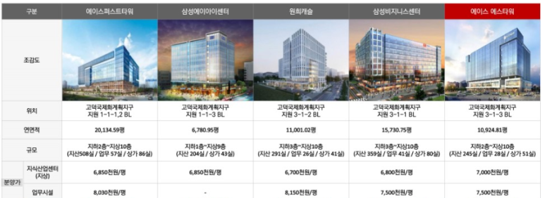 선인산업 이미지