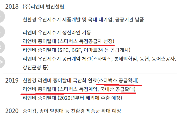 (주)리앤비 이미지