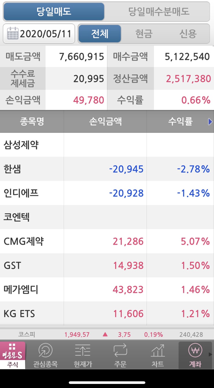 지티에듀 이미지