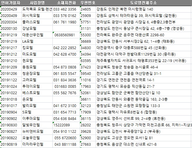 더자라무인텔 이미지