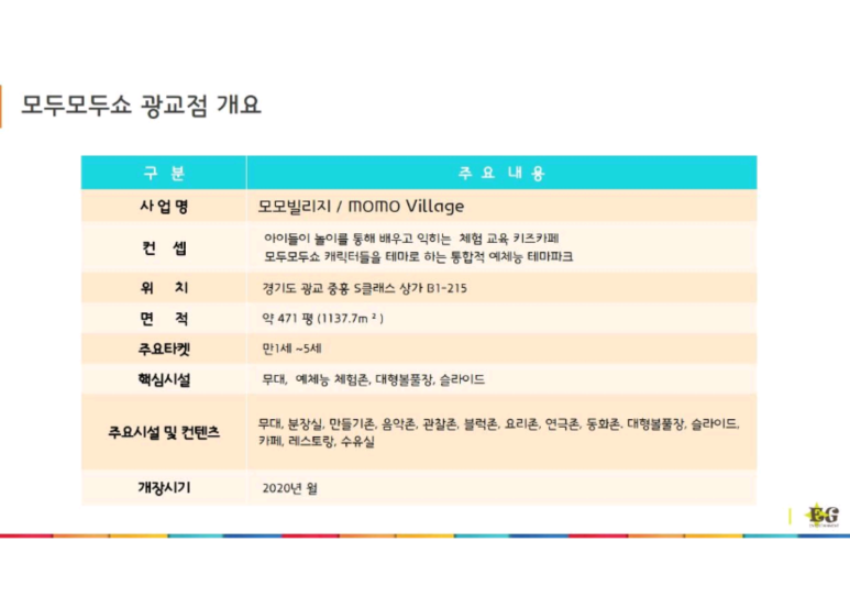 중흥한의원 이미지