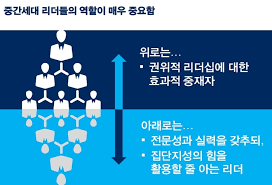 올탑스토어 이미지