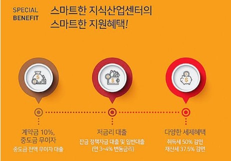 노부사 이미지