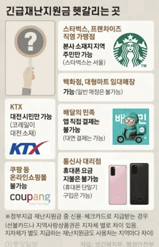 케이티엑스주유소 이미지