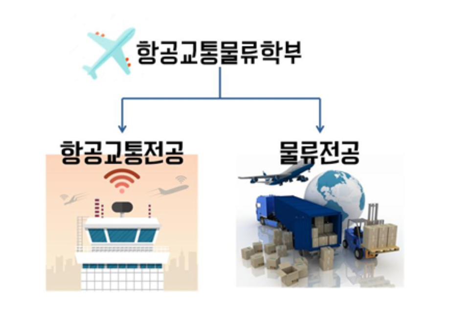 삼계인력 이미지