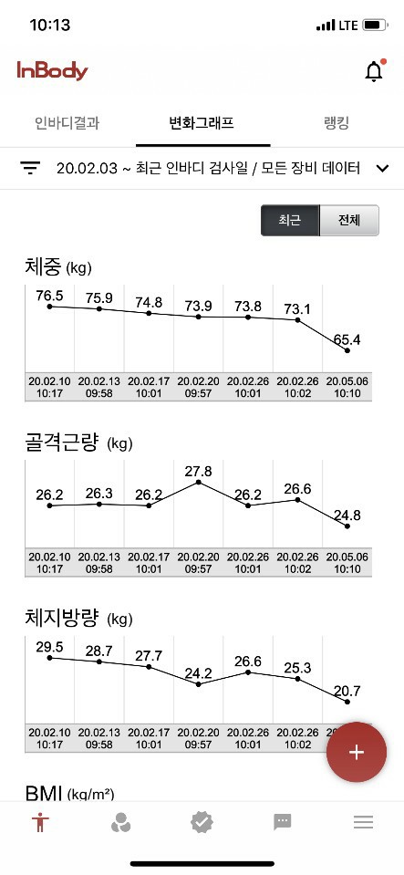 다뺀다방대전 이미지