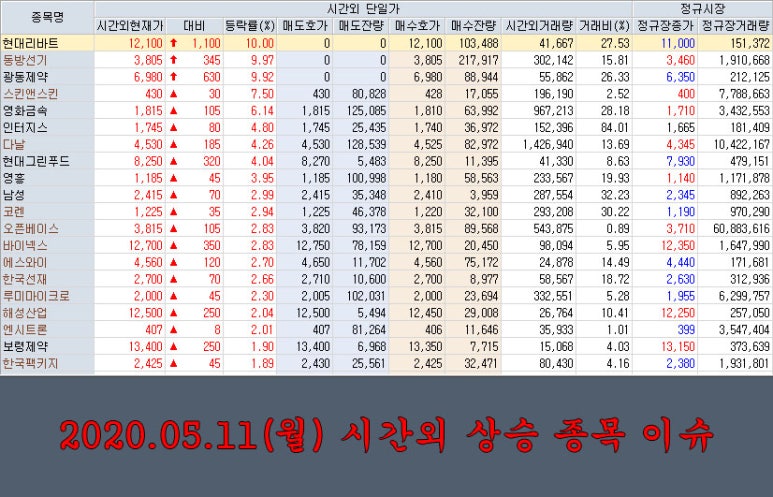 현대선기(주) 이미지