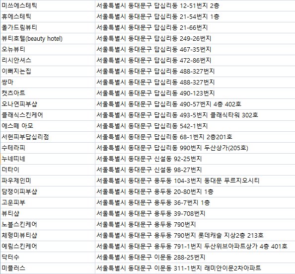 서영스킨케어 이미지