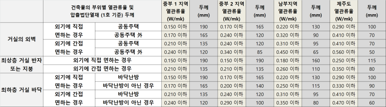 유통회사연우 이미지