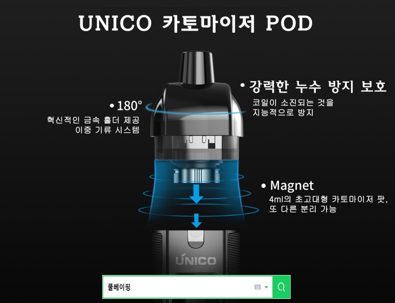 유니코(UNICO) 이미지