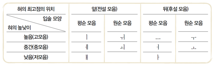 논곡중학교 이미지