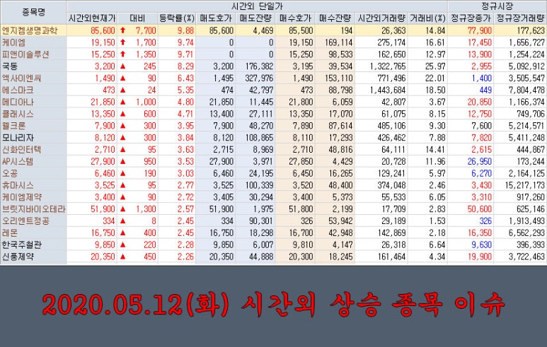 케이엠솔루션 이미지