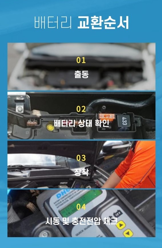 밧데리교체자동차배터리출장agm델코로케트 이미지