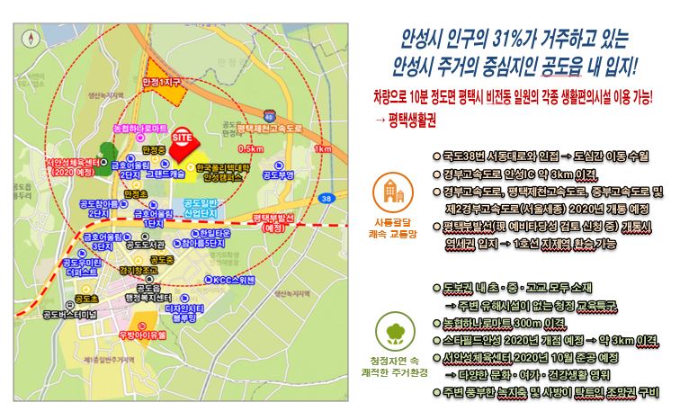서안성농협하나로마트 이미지