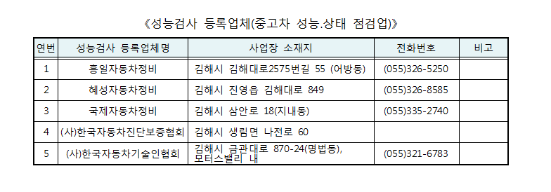 흥일자동차정비 이미지
