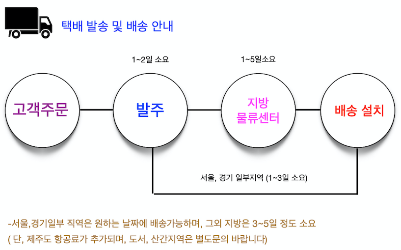 나무악기사 이미지
