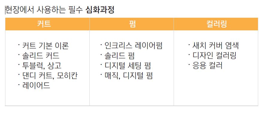 윈윈헤어 이미지