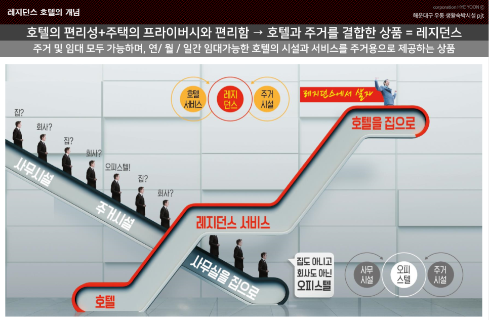 엘본더스테이 이미지