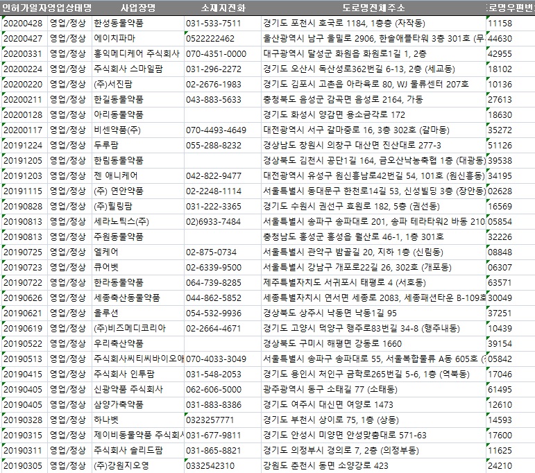 주식회사 지오영 이미지