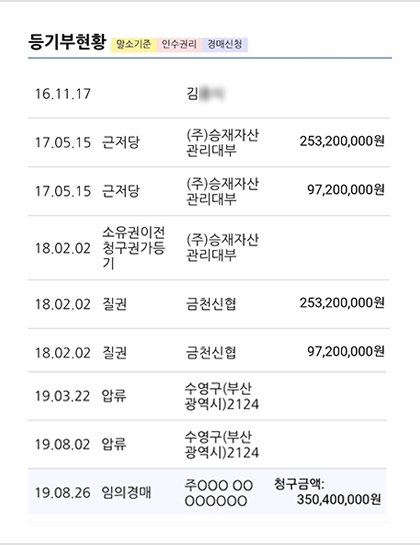 승재상회 이미지