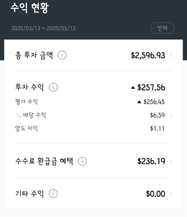 에임(AIM) 이미지