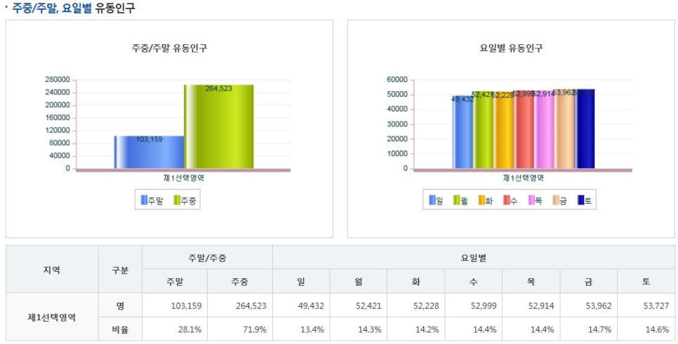 다원플러스 이미지