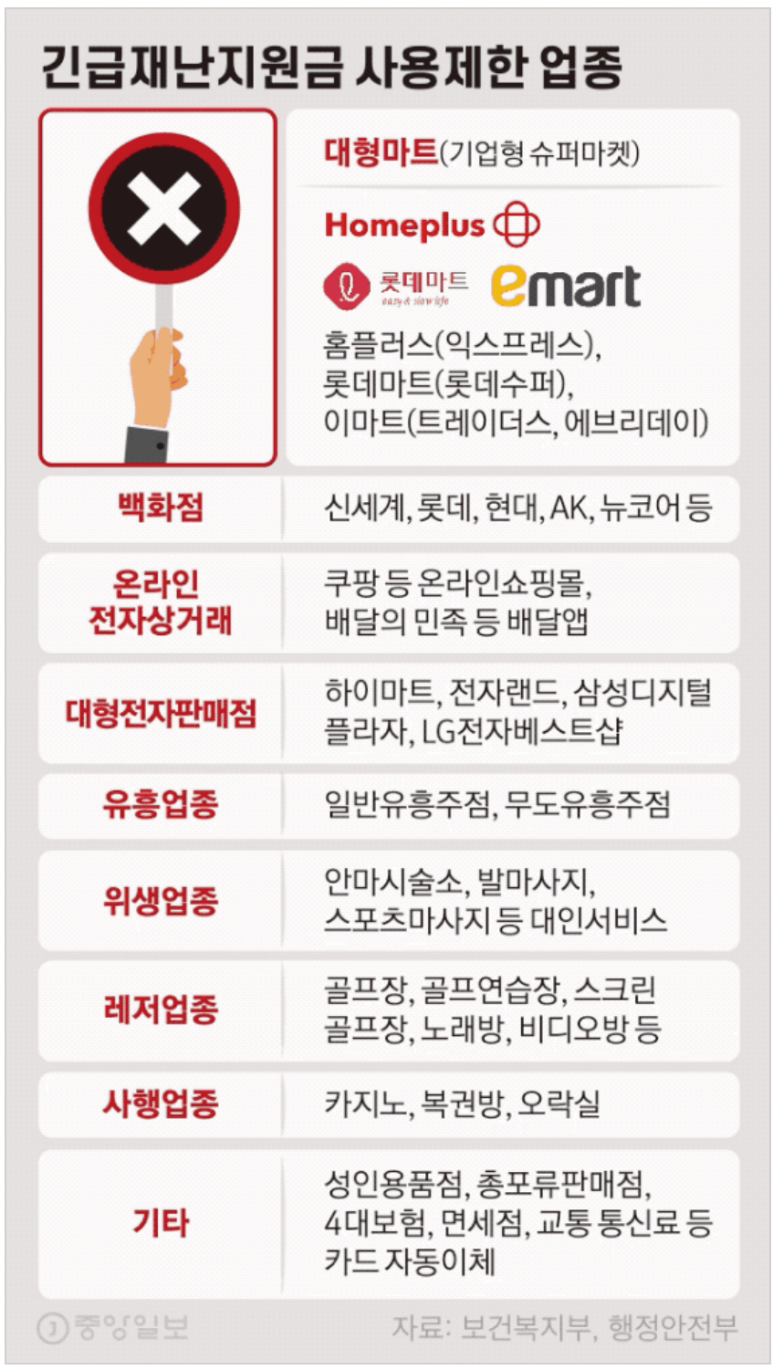 부산베스트내과의원 이미지