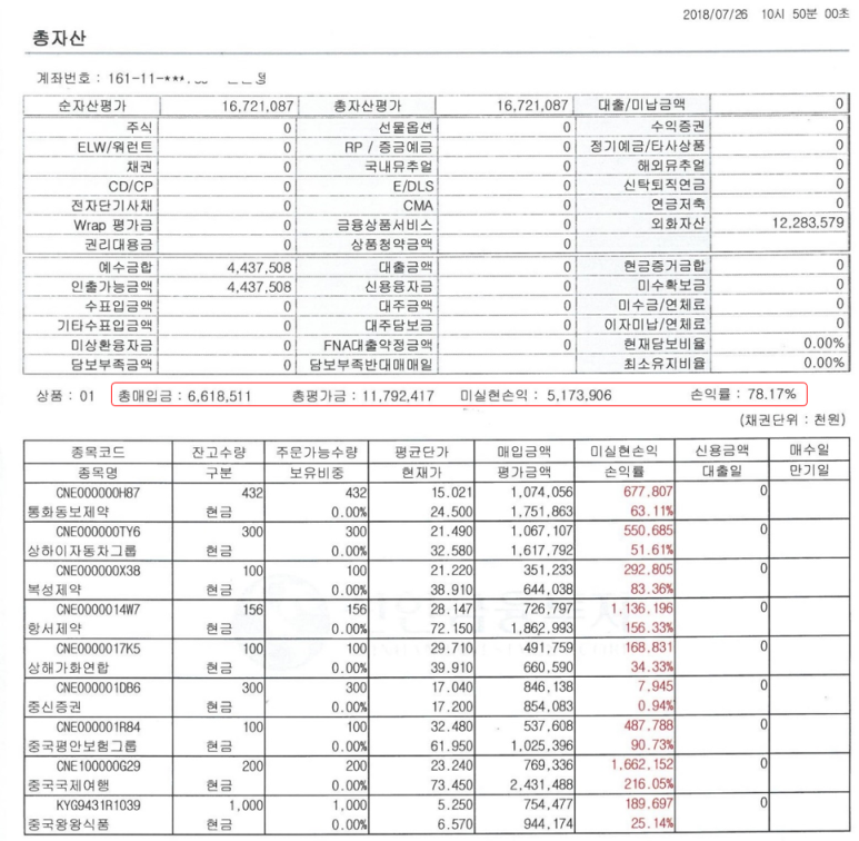 평안여행사 이미지