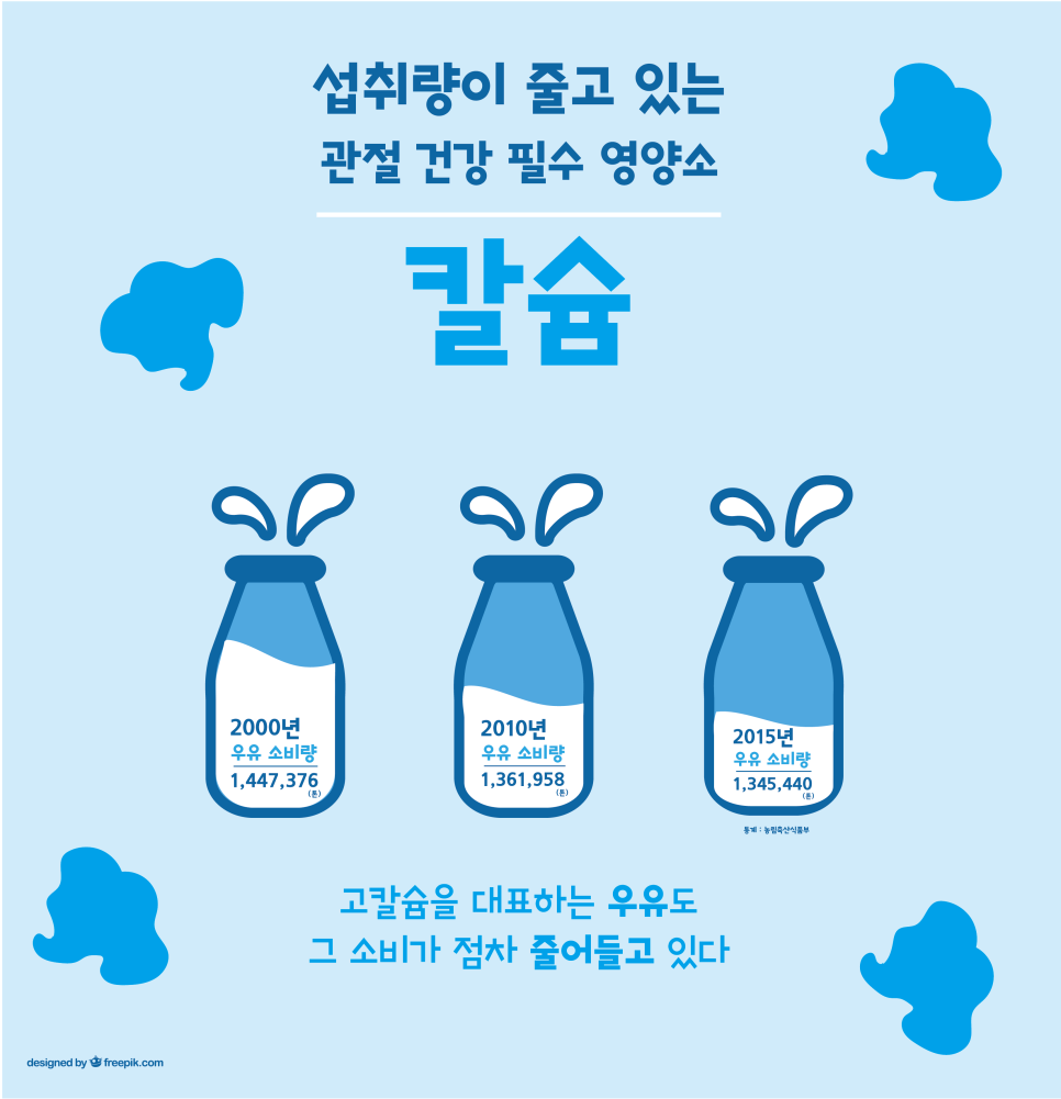 청구식품 이미지