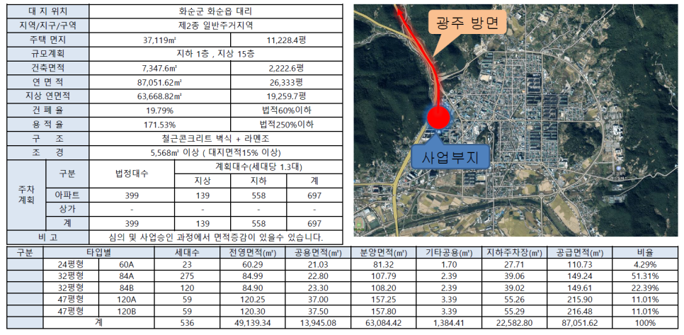화순시외버스공용정류장 이미지