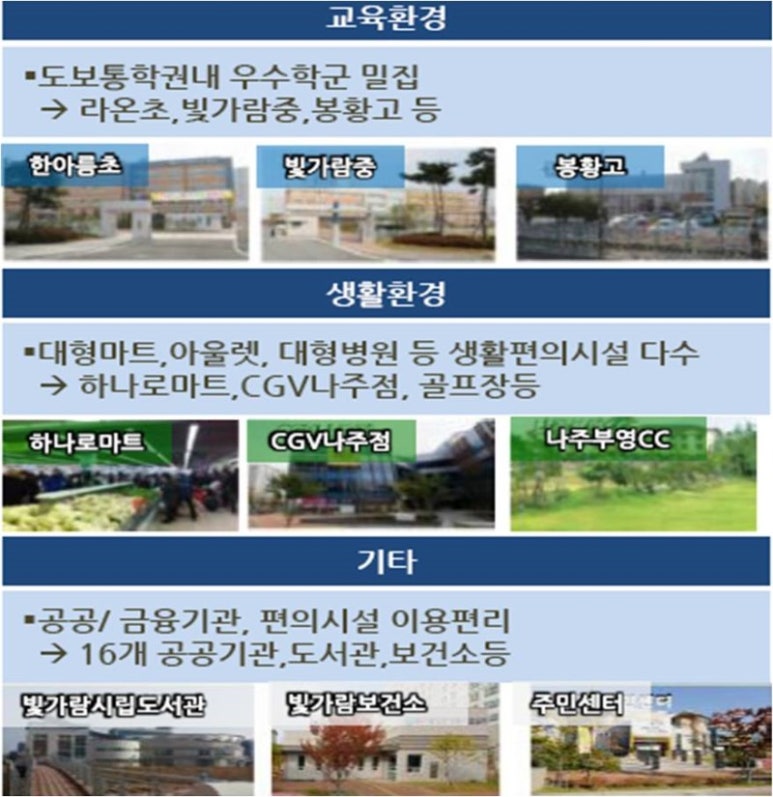 토담교육 이미지