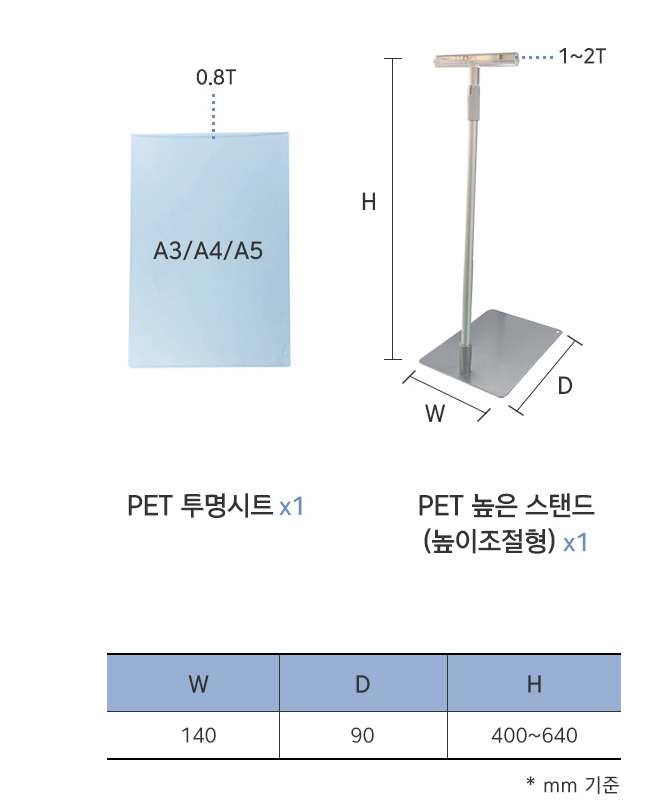 정우마트정육점 이미지