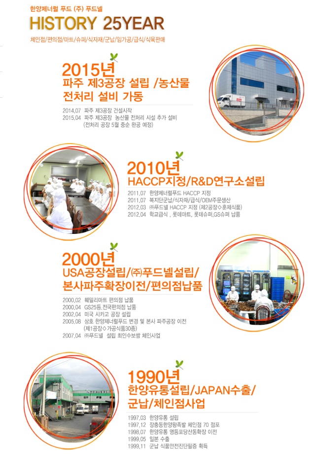 한양제너럴푸드 이미지