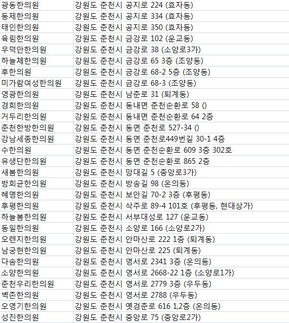 소림한의원 이미지