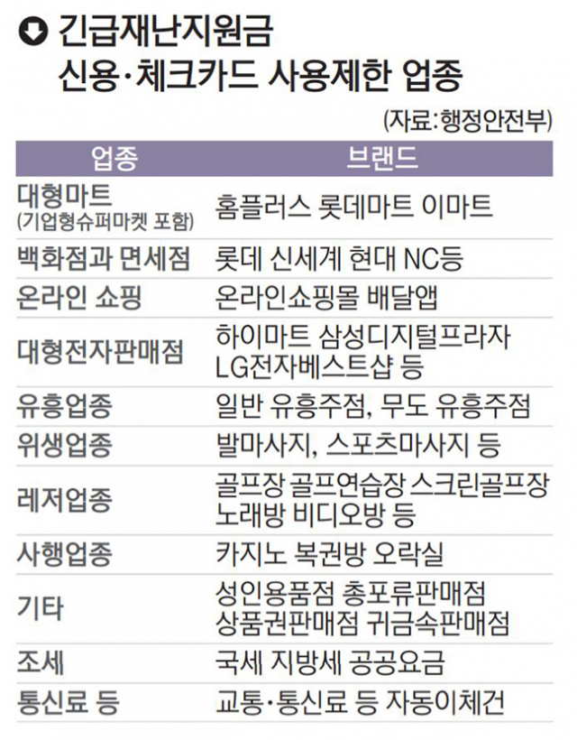 메가탑마트 이미지