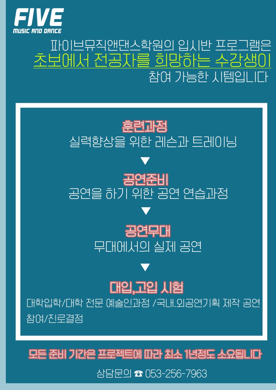 파이브뮤직앤댄스학원 이미지