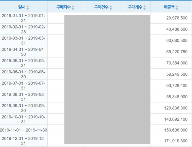 길광고기획 이미지