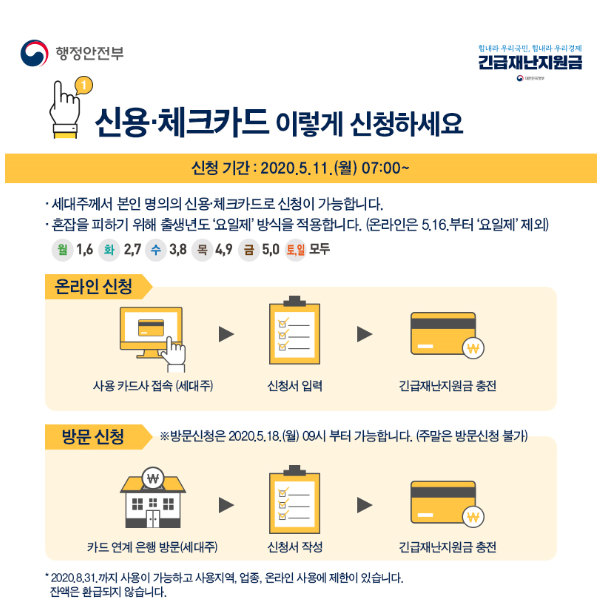 월드주유소 이미지