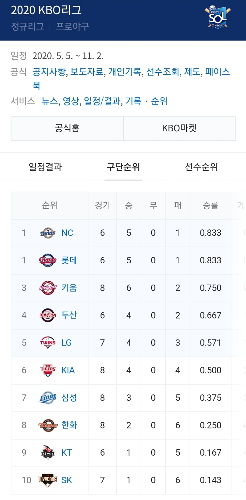 베이커리 일상 이미지