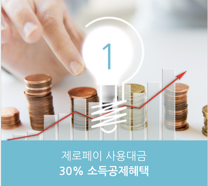비밥실용음악학원 이미지