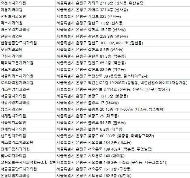 사랑이꽃피는치과의원 이미지