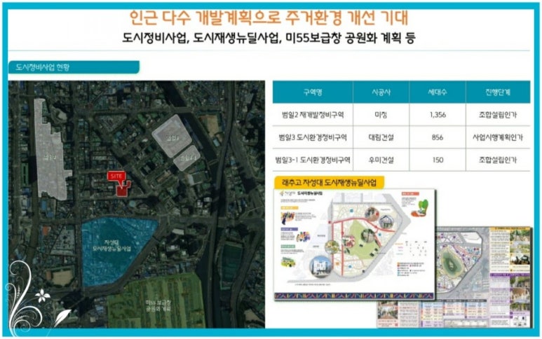그린씨티개발 이미지