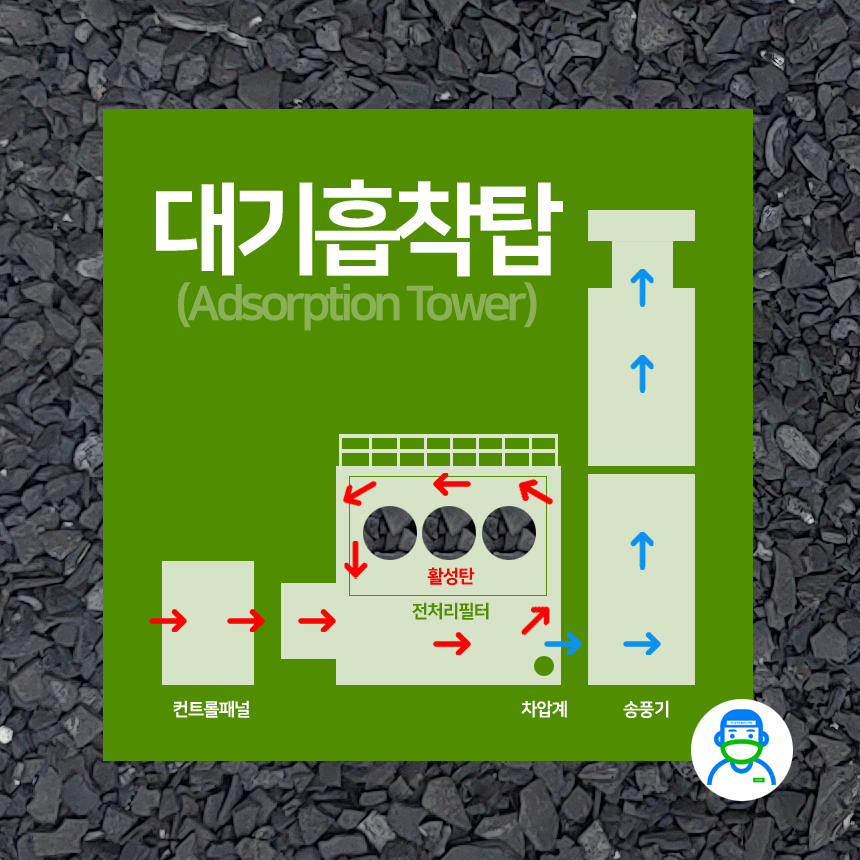 케이씨이엔지 이미지