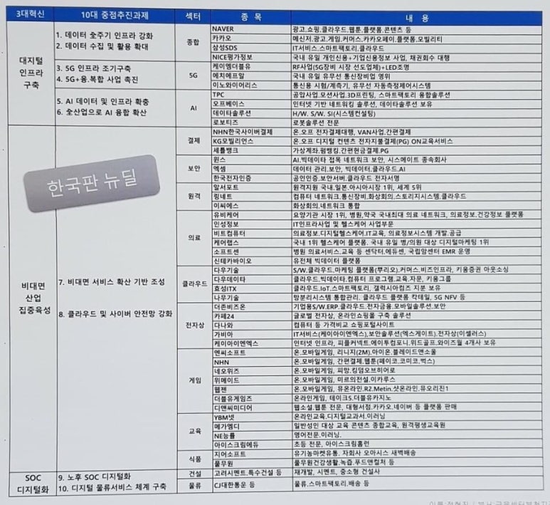 삼우물류 이미지
