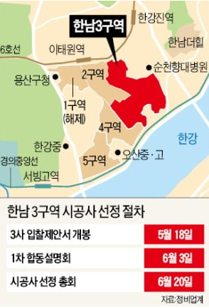 한남개발 이미지