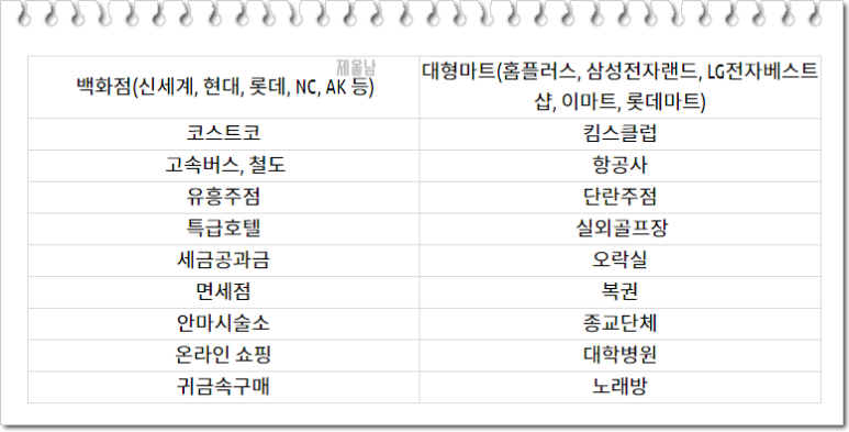 특급노래방주점 이미지