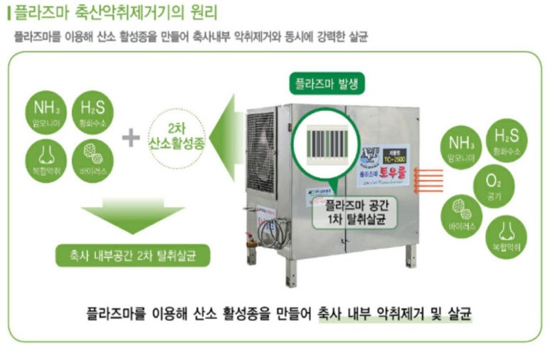 (주)토우개발 이미지